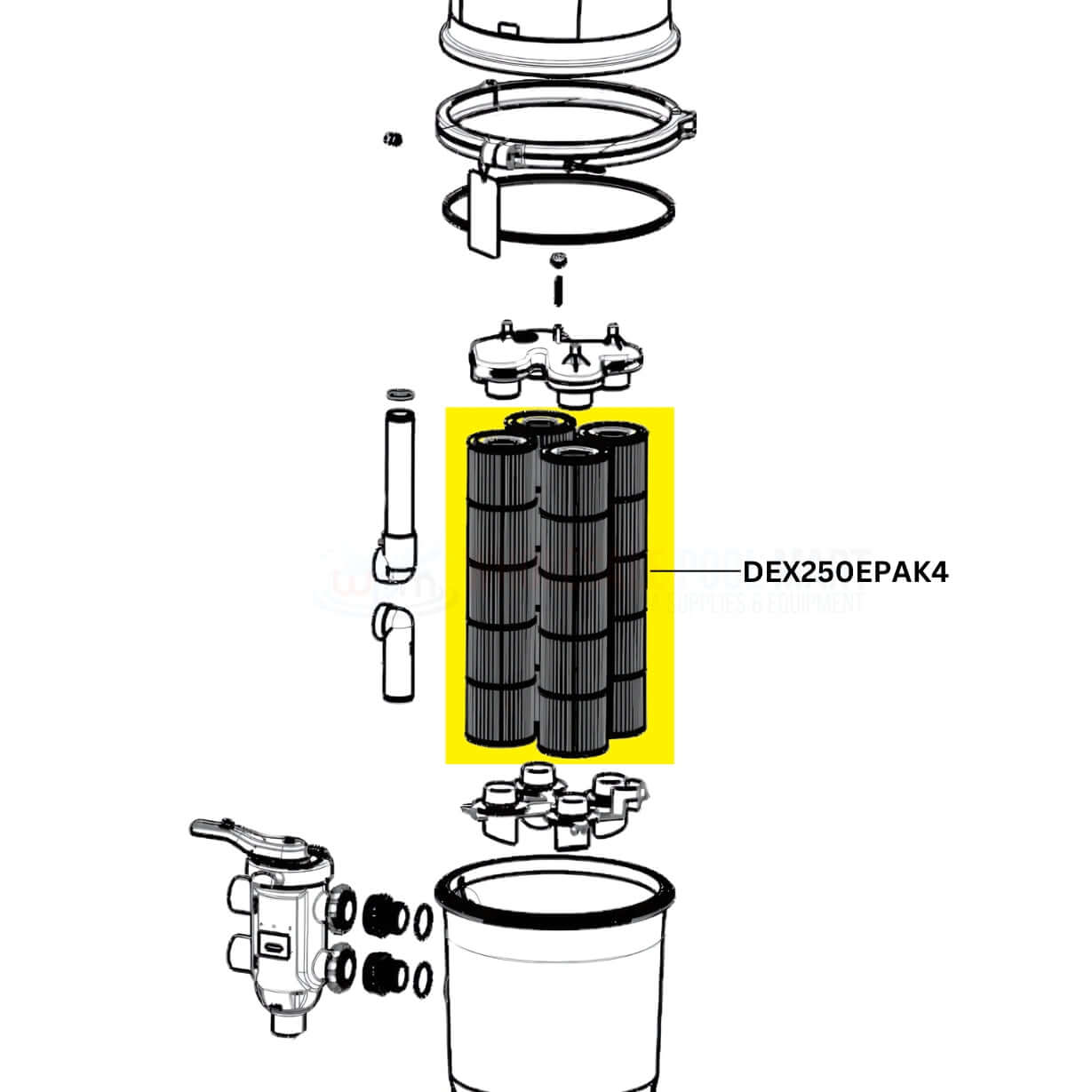 Hayward DEX250EPAK4 cartridge filters for DEP100 filters diagram by Wholesale Pool Mart WPM, showing pleated elements.