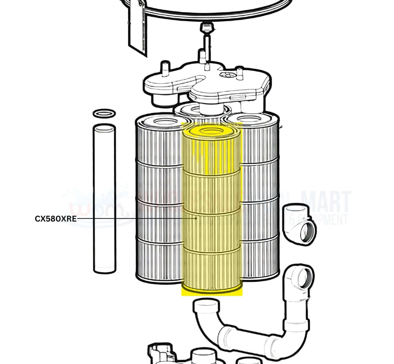 Hayward Filter Cartridge CX580XRE for SwimClear C3030, available at Wholesale Pool Mart WPM. Durable and high-quality.