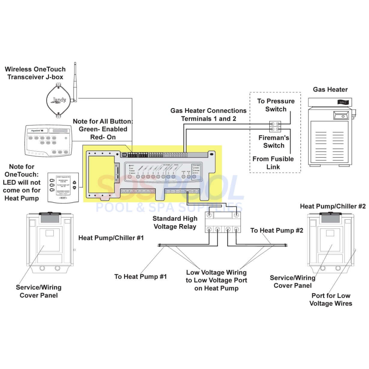 WPM Jandy RS-PS4 AquaLink RS4 Pool & Spa Upgrade Kit schematic wiring guide, detailed control of pumps & heaters.