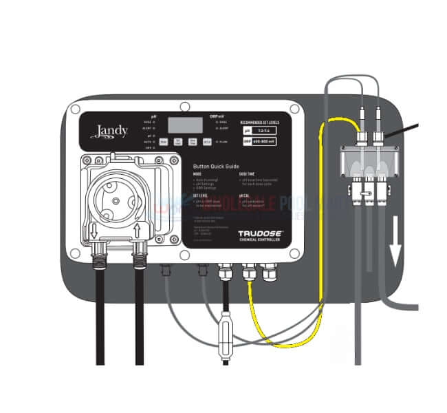 Jandy TruDose Flow Switch R0945100 with quick guide diagram for Wholesale Pool Mart WPM chemical controller system.