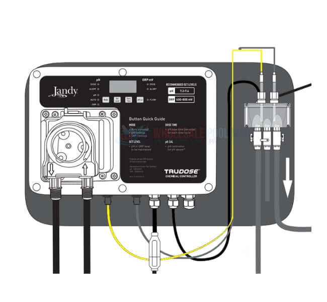 Jandy TrueDose ORP Sensor setup diagram, R-Kit Chemical Sensor R0894400 from Wholesale Pool Mart WPM.