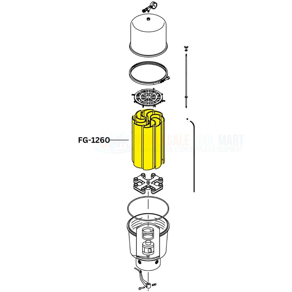Pentair Purex FG-1260 DE filter replacement grids assembly diagram from Wholesale Pool Mart WPM, detailed illustration.