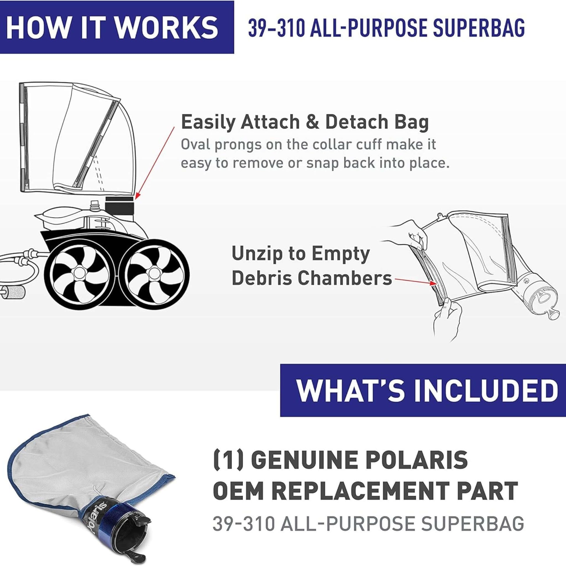 Polaris SuperBag 39-310 for cleaners, easy to attach/detach, wholesale pool mart WPM, genuine OEM part.