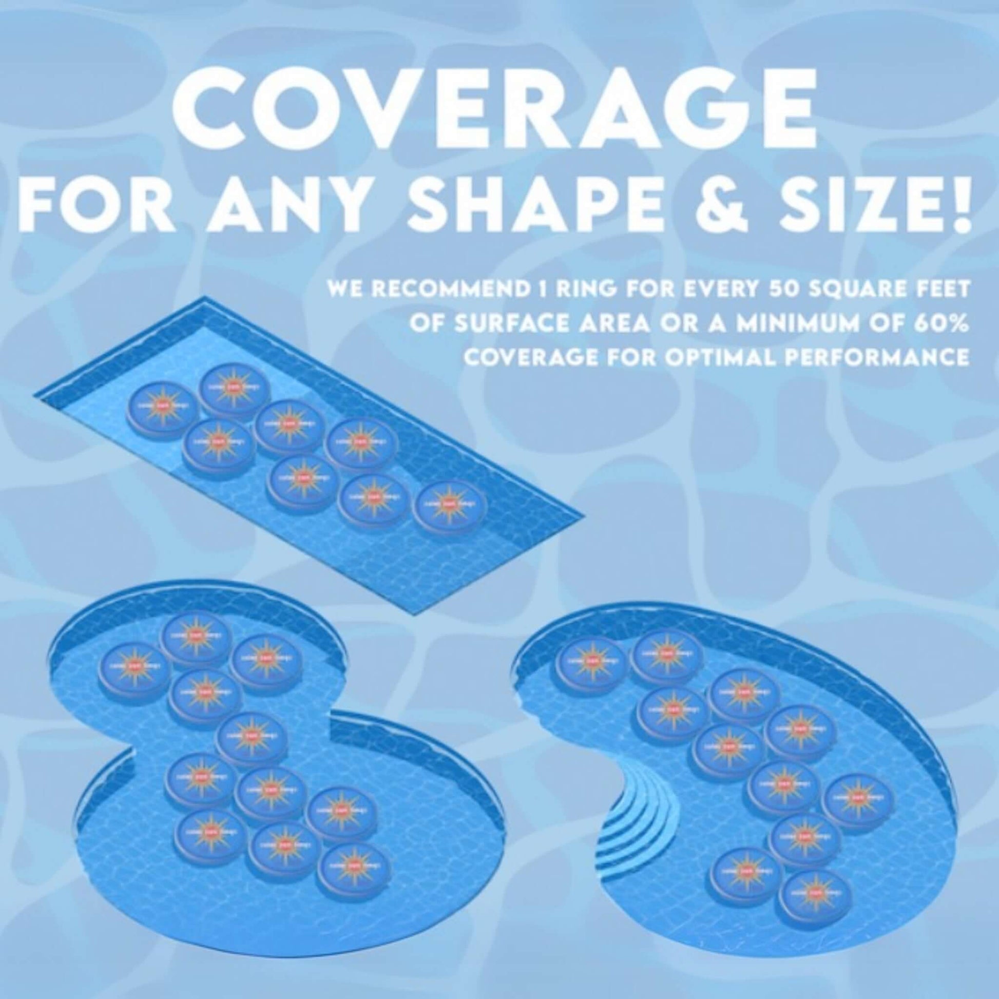 Coverage for any shape & size with Solar Sun Rings Pool Cover SSRA-SB-02 by Wholesale Pool Mart WPM.